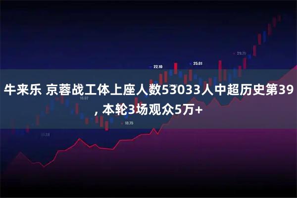 牛来乐 京蓉战工体上座人数53033人中超历史第39, 本轮3场观众5万+